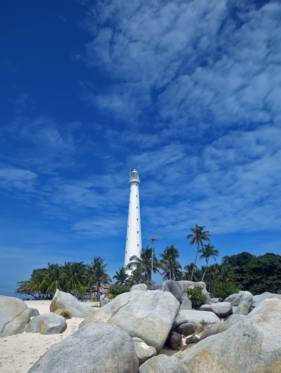 Galle Lighthouse destinations